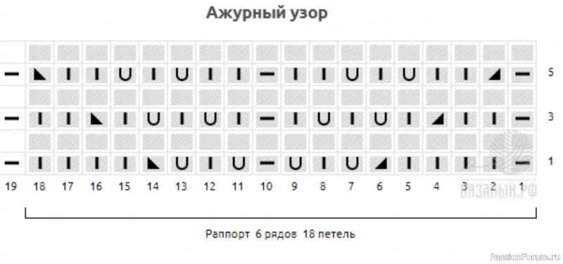 Простой ажурный узор из 3-х рядов. Описание и схема