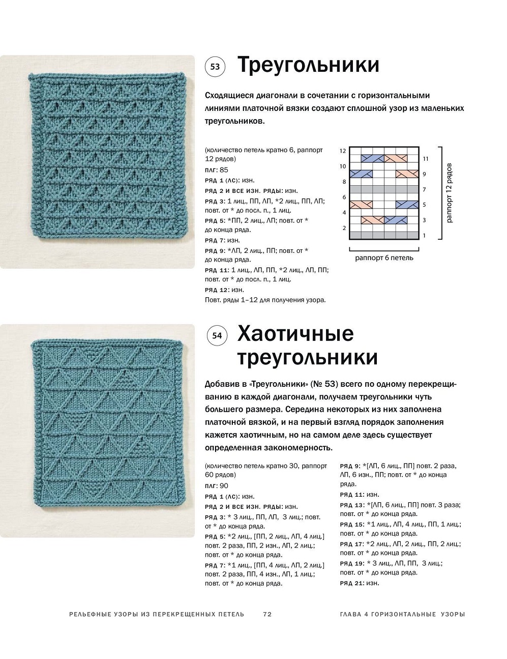 Рельефные узоры из перекрещенных петель