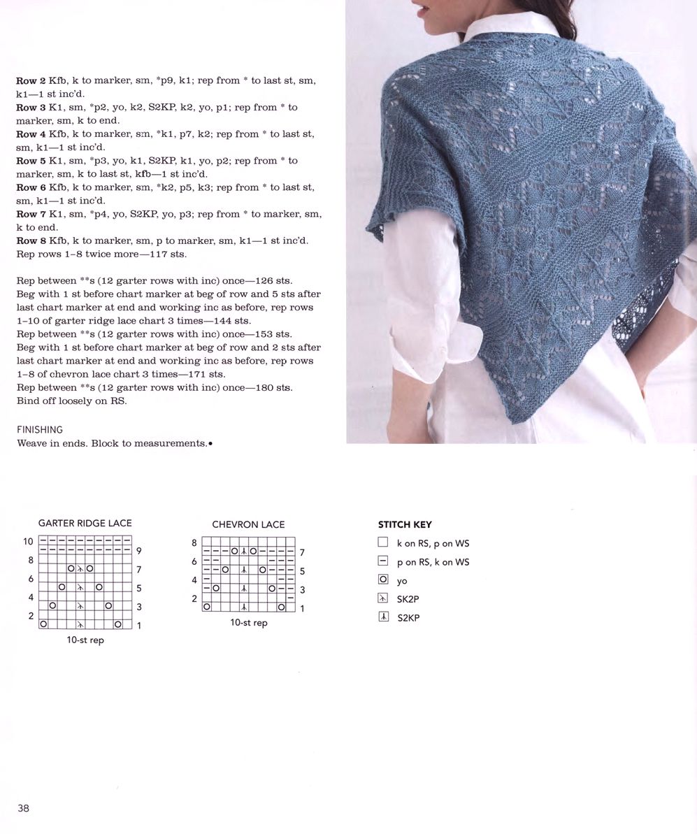 40 проектов вязания в журнале &quot;Vogue Knitting Lace&quot;: 40 Bold &amp; Delicate Knits 2021
