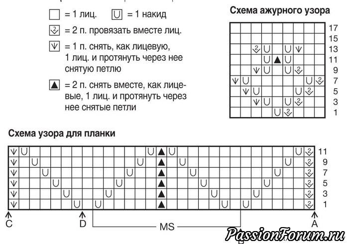 Нежная туника для маленькой принцессы!