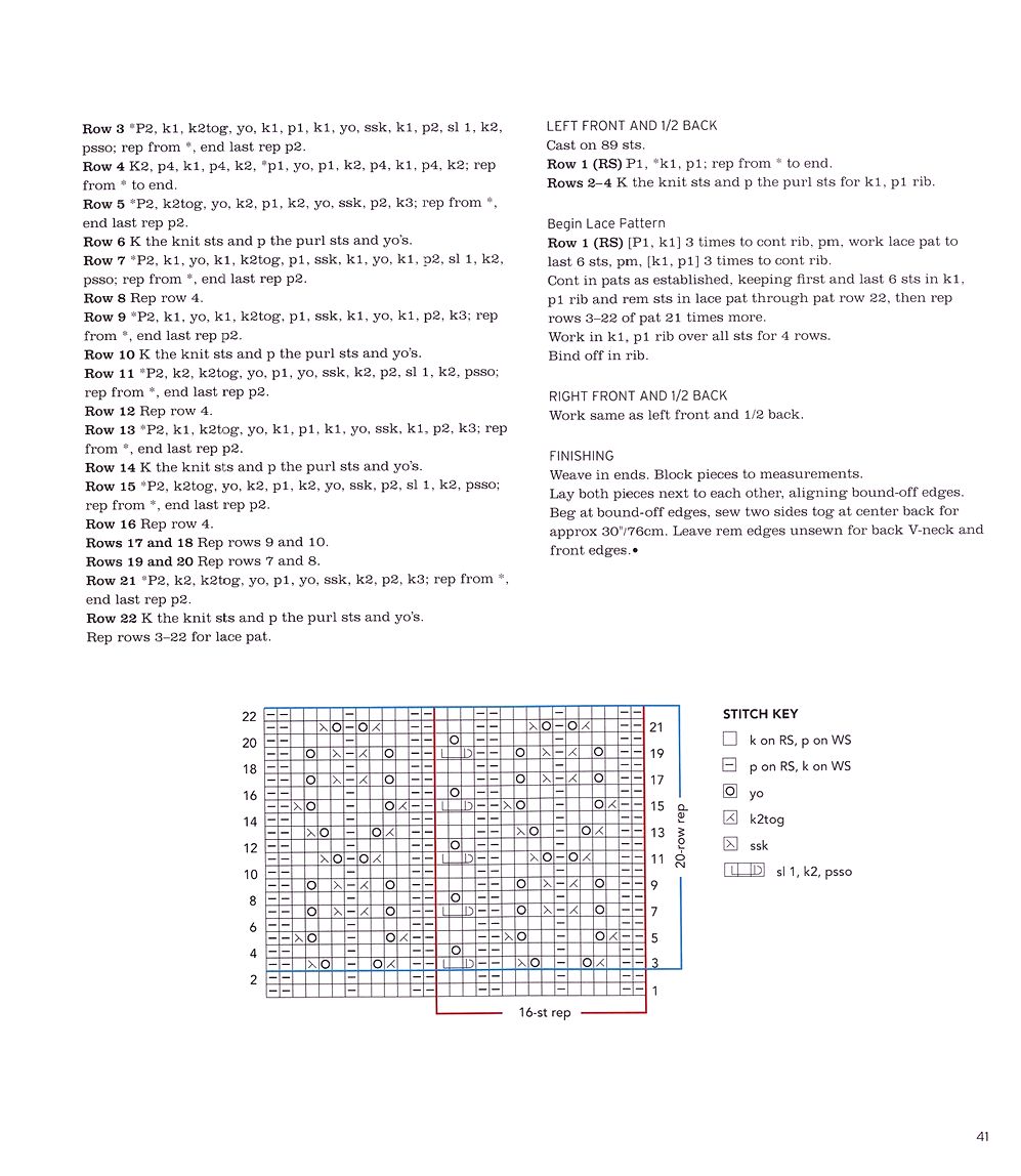 40 проектов вязания в журнале &quot;Vogue Knitting Lace&quot;: 40 Bold &amp; Delicate Knits 2021