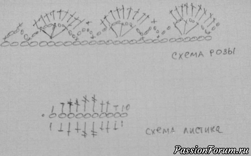 Колье-пластрон &quot;Пурпурная роза&quot; (авторская работа)