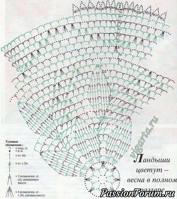 Салфетка &quot;Ландыши&quot;
