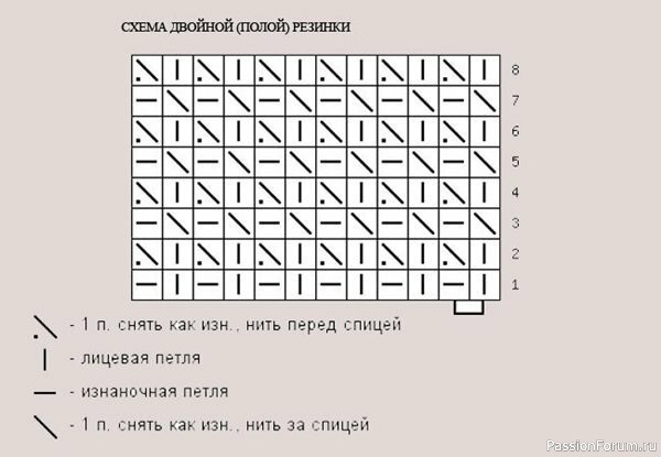 Повязка на голову спицами с применением бисера