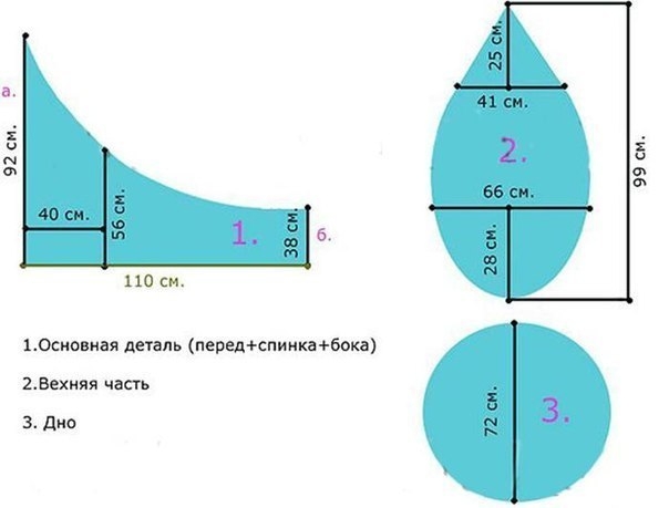 Идеи для вдохновления