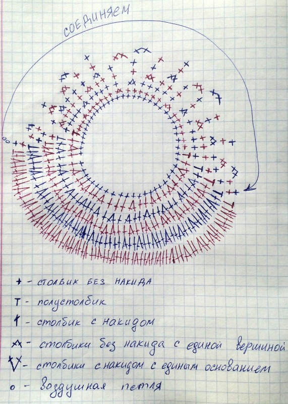 мастер-класс Пасхальные курочки.