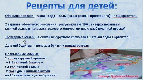 Полезные рецепты для декорирования и лепки от М.Трублиной.