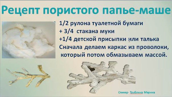Полезные рецепты для декорирования и лепки от М.Трублиной.