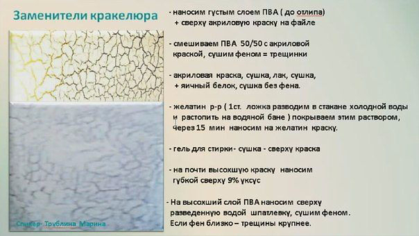 Полезные рецепты для декорирования и лепки от М.Трублиной.