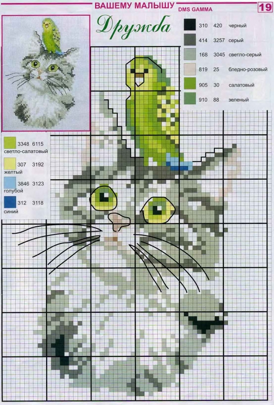Схемы вышивки крестом: кошки