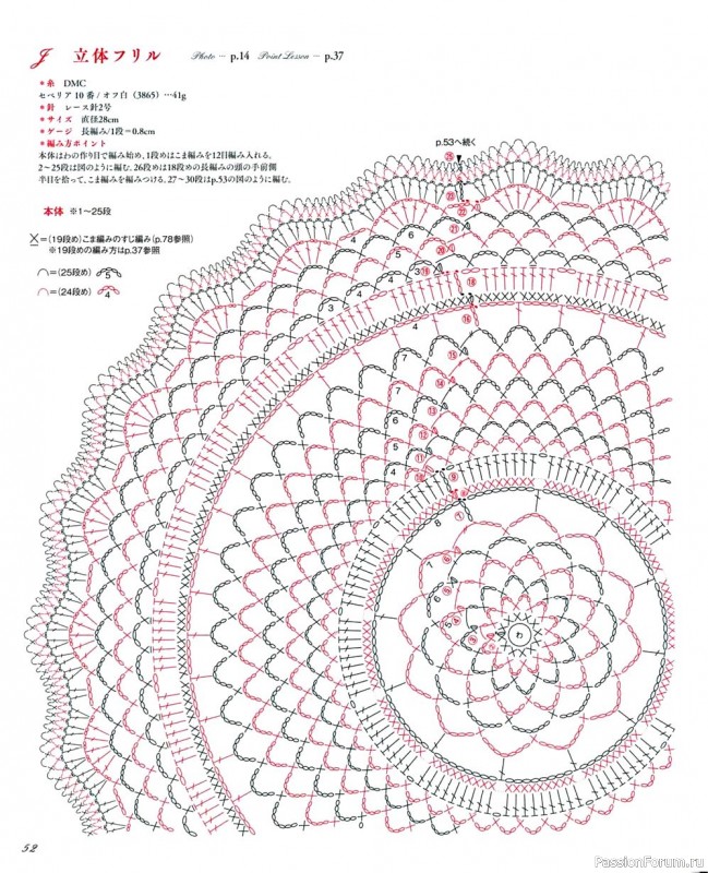Журнал "Elegance Crochet Lace Doily" - 2021