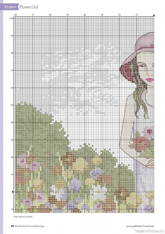 Схемы из журнала "The World of Cross Stitching №307 2021"