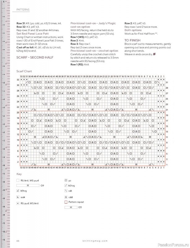 Журнал "Knitting Magazine" №219 2021