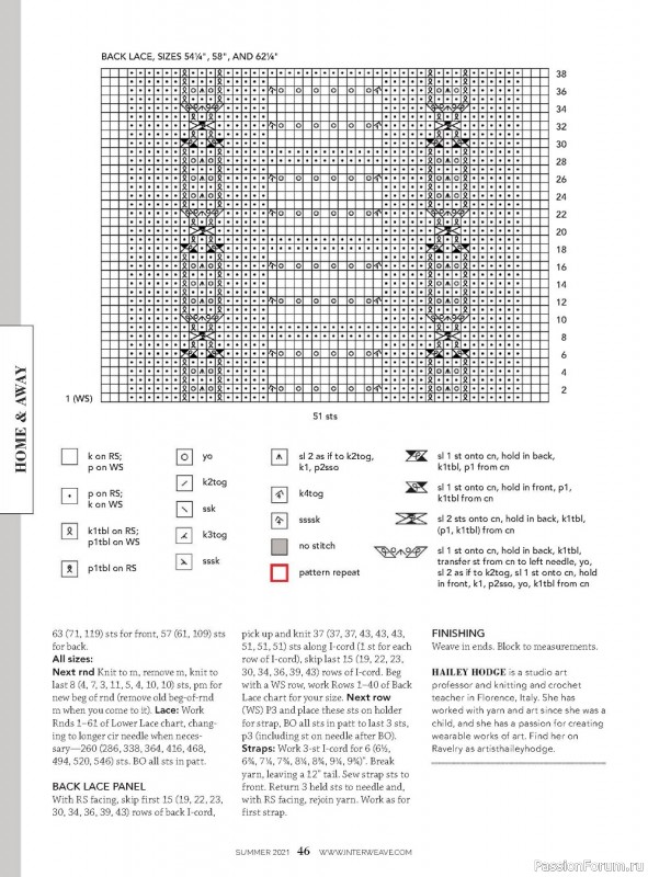 Схемы из журнала Interweave Knits - Summer 2021