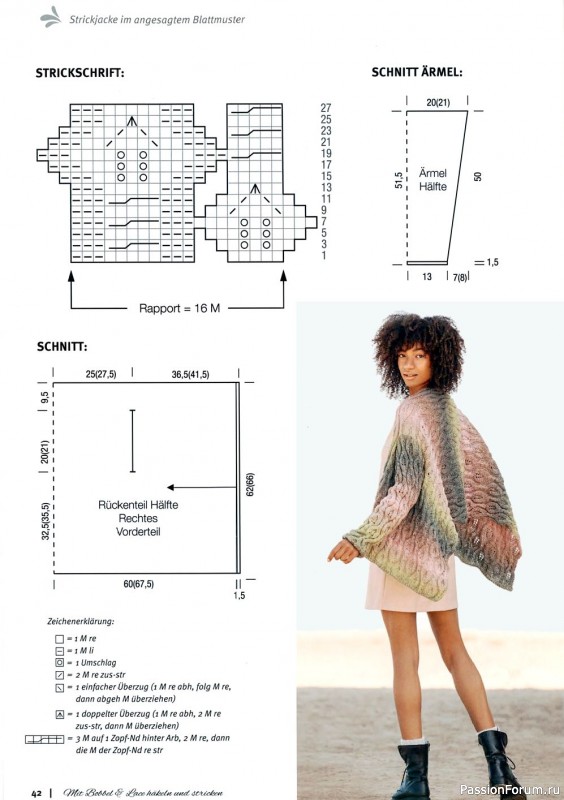 Журнал "Bobbel & Lace" №6 2021. Схемы и описания