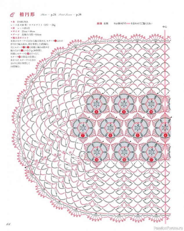 Журнал "Elegance Crochet Lace Doily" - 2021