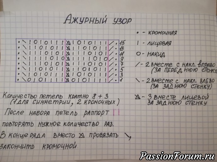 Палантин (продолжение)