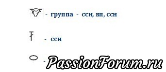 Мои работы для внученьки.
