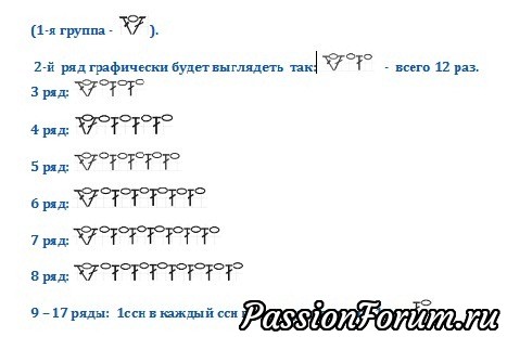 Мои работы для внученьки.