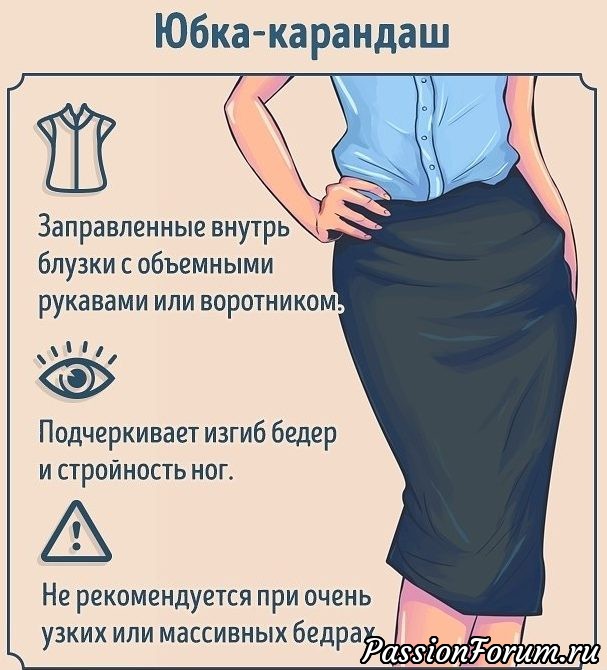 Полный гид по фасонам юбок(из интернета).