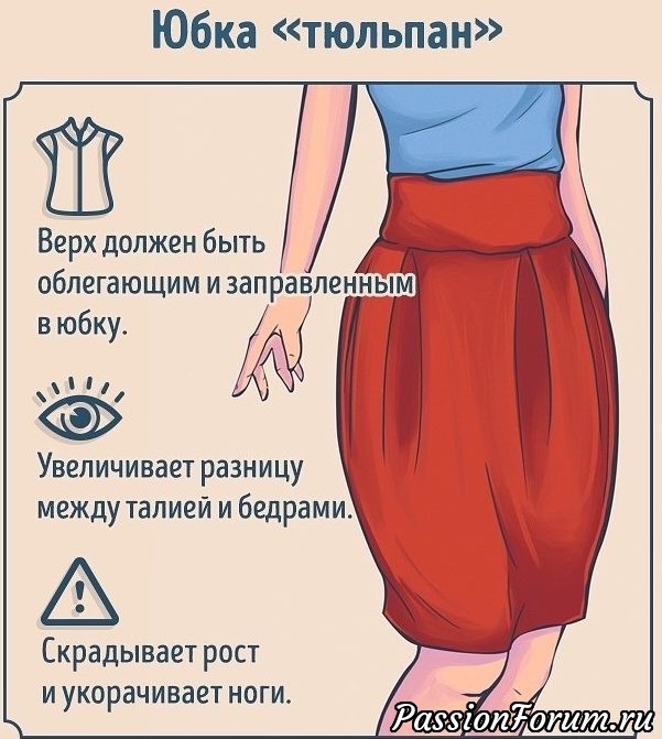 Полный гид по фасонам юбок(из интернета).