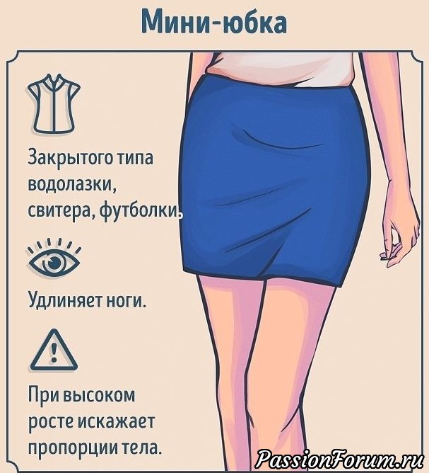 Полный гид по фасонам юбок(из интернета).