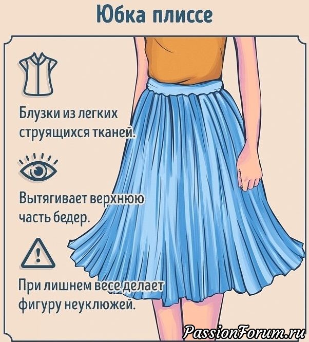 Полный гид по фасонам юбок(из интернета).