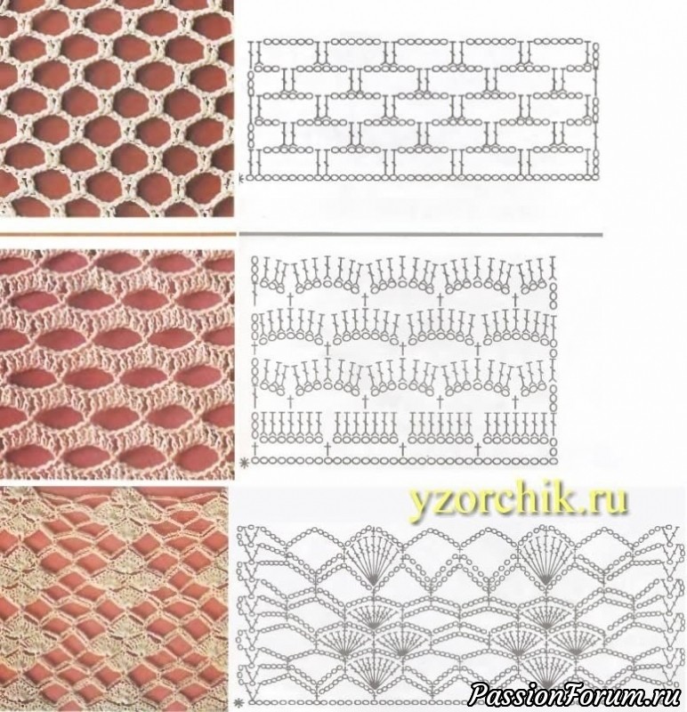 Узоры крючком для вязания летних вещей.