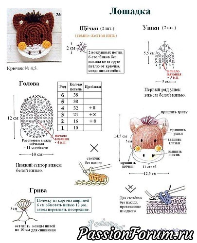 Вязаные аппликации крючком (интернет)