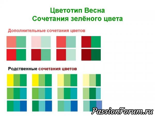 12 идеальных сочетаний цвета одежды и волос
