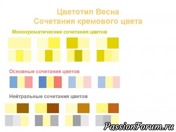 12 идеальных сочетаний цвета одежды и волос
