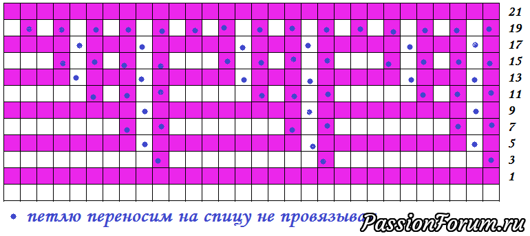 Самые простые носки!! Ленивый жаккард, вяжем вместе.