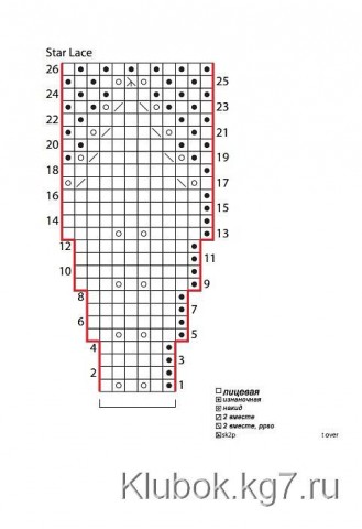 Шапулька