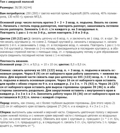 Модели летних топов крючком