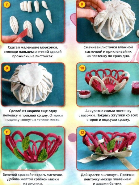 Пасхальный декор
