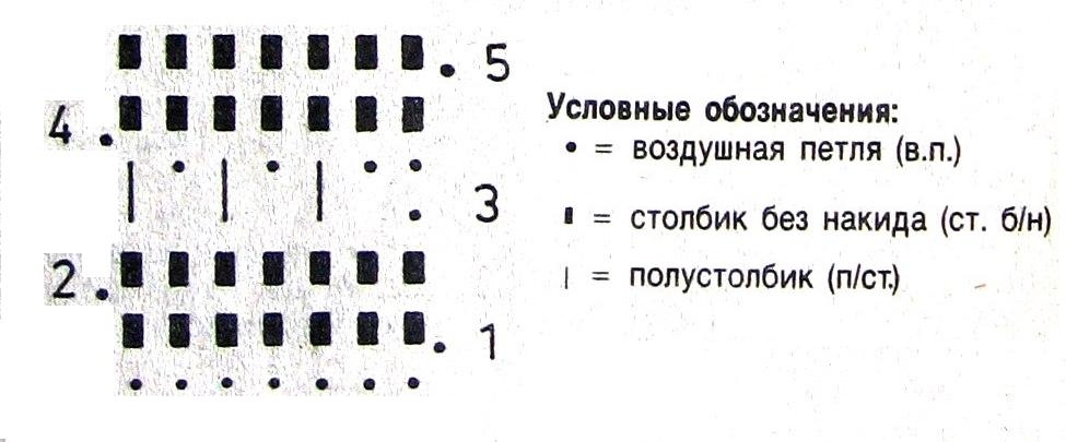 Сарафанчик для девочки на рост 92 (2-4 года)