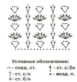 Вяжем летний наряд для девочки