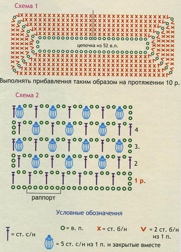 Комплект для малыша крючком