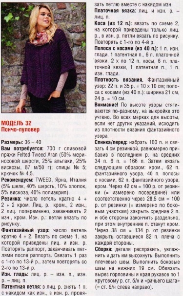Почно спицами