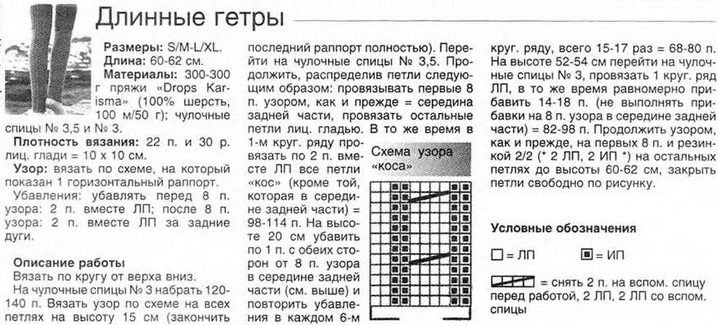 Гетры спицами