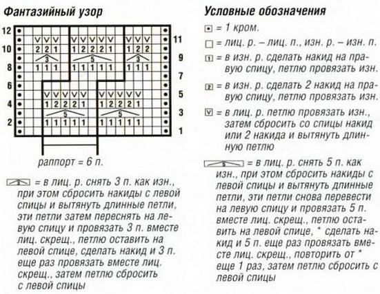Ажурный джемпер спицами