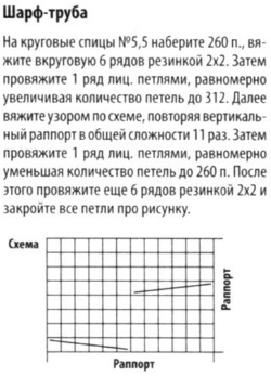 Шапка,митенки и шарф спицами