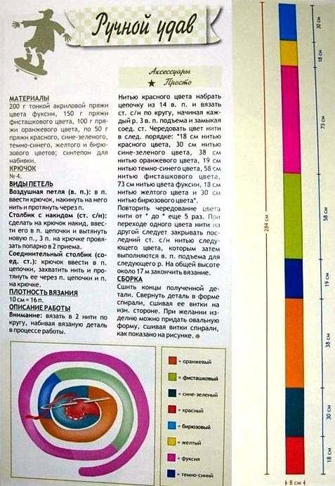 Детский коврик крючком из остатков пряжи