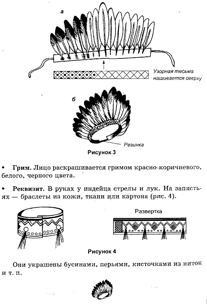 Костюм Индейца