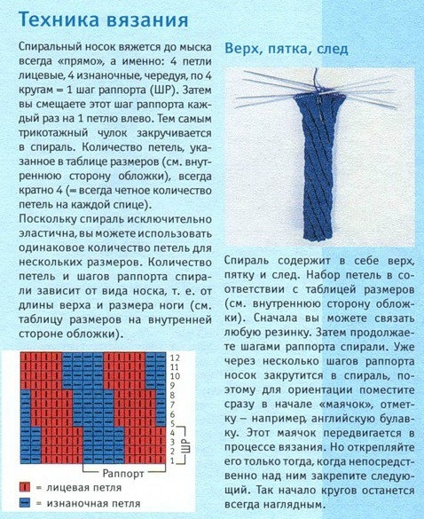 Спиральные носочки