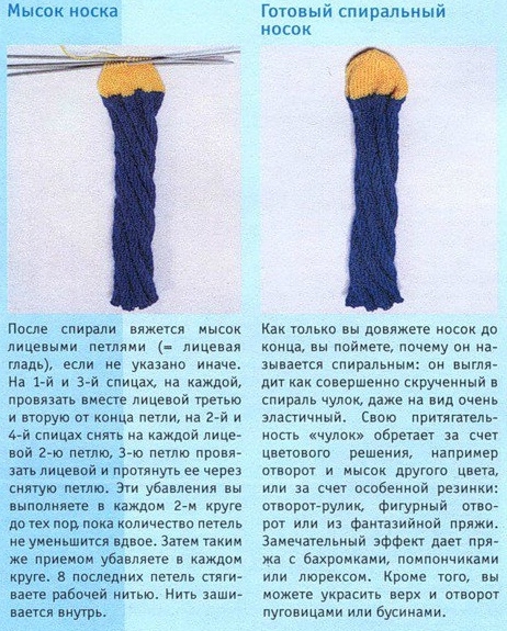 Спиральные носочки