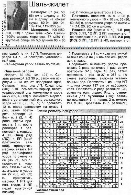 Шаль-жилет спицами