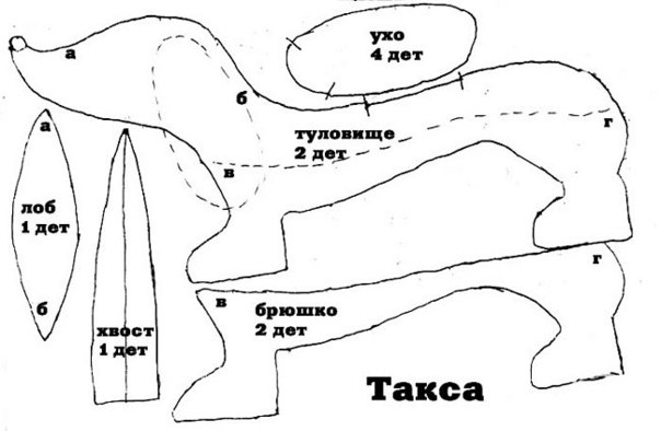 Выкройки собачек