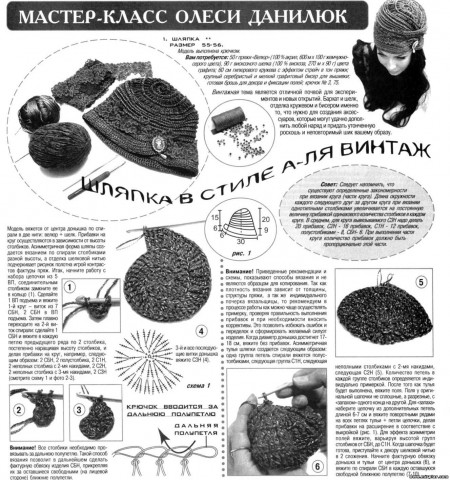Шапка крючком с описанием
