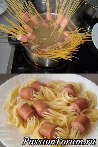 Макароны с сосисками.